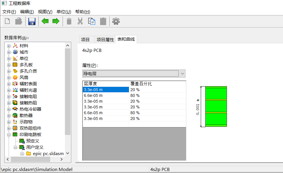 SOLIDWORKS Flow Simulation电子机箱散热的图9
